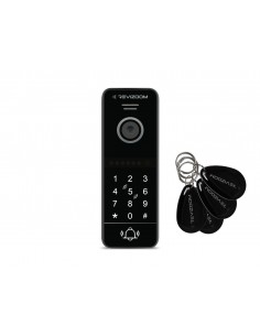 Panel rozmówny REVIZOOM z... 2